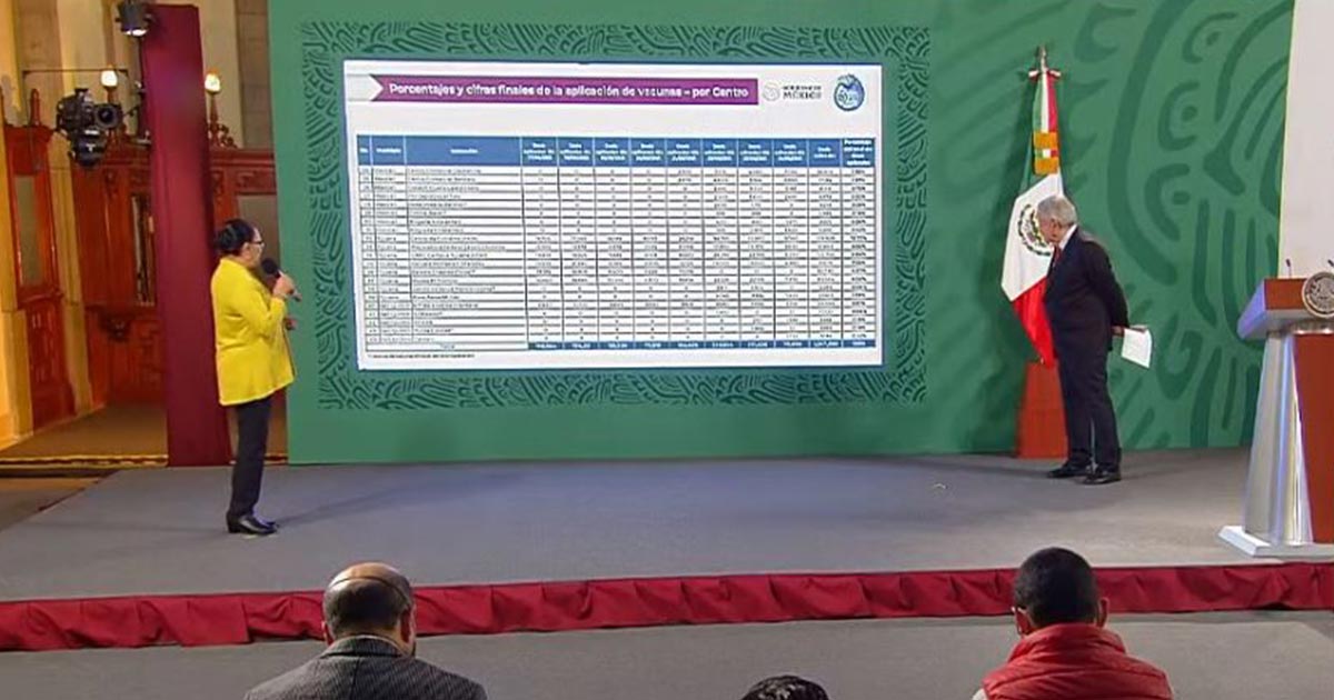 Baja California vacuna a todos sus mayores de 18 años