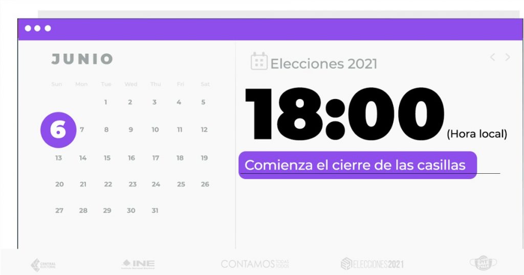 Minuto a Minuto: #Elecciones 2021