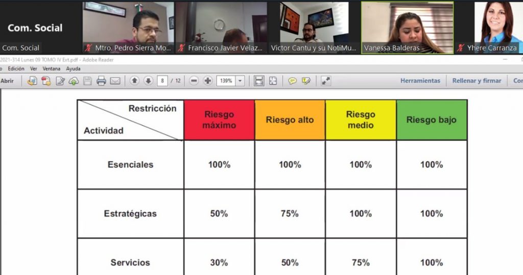 Aprueba cabildo restricción de horario para Unidades Económicas con giro de entretenimiento