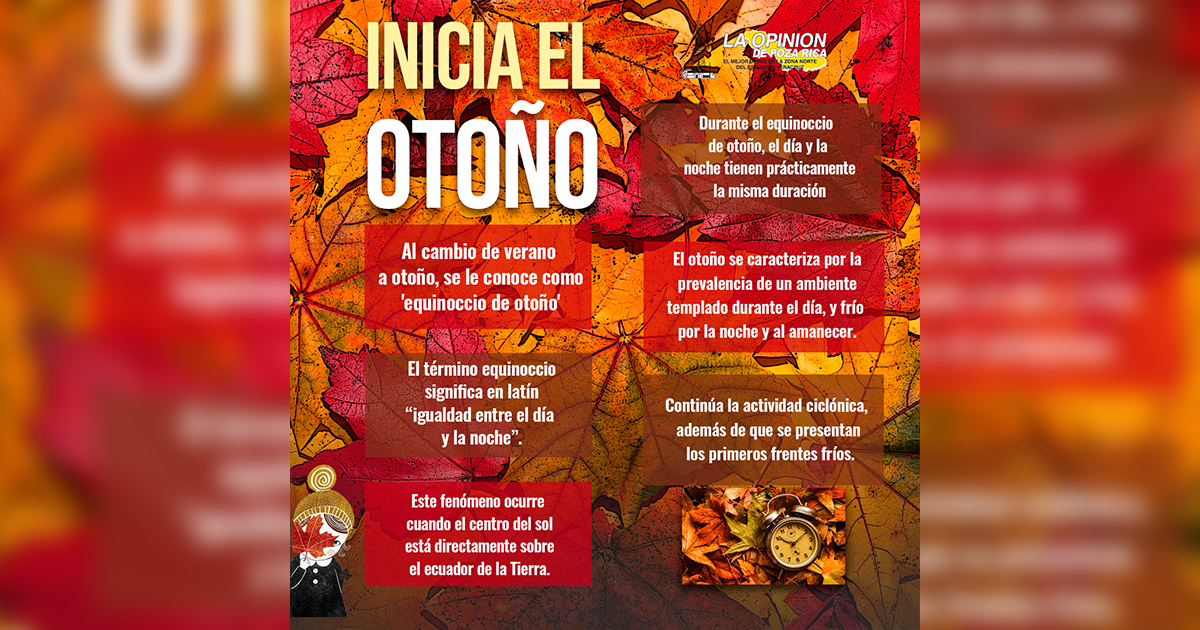 Empieza el otoño 2021