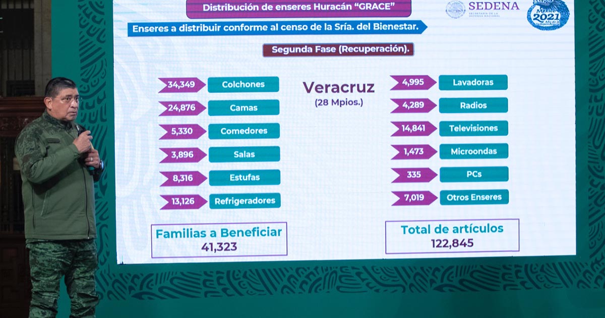 Por Grace, 41 mil lo perdieron todo