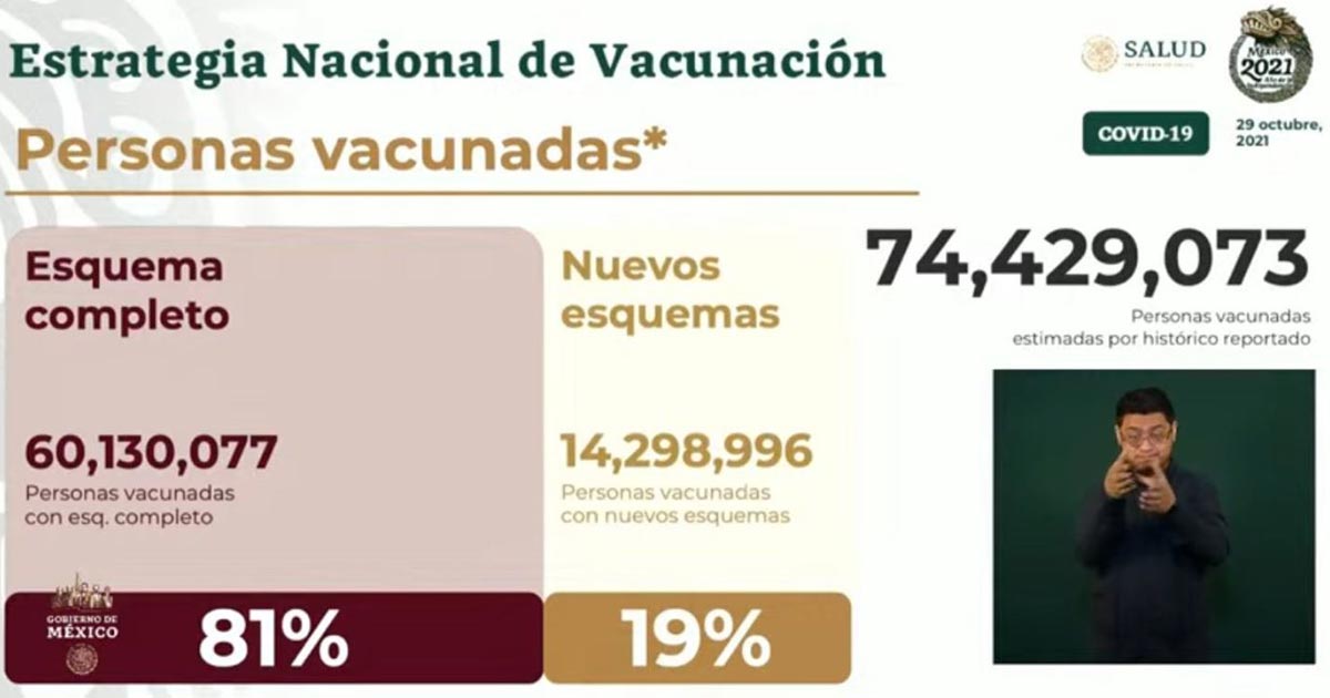 AMLO celebra cumplir meta de vacunación AMLO celebra cumplir meta de vacunación2