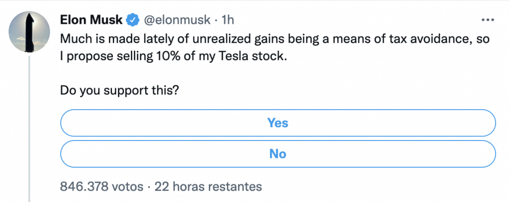 Para evitar elusión fiscal, Elon Musk pregunta en Twitter si debería vender el 10% de acciones de Tesla