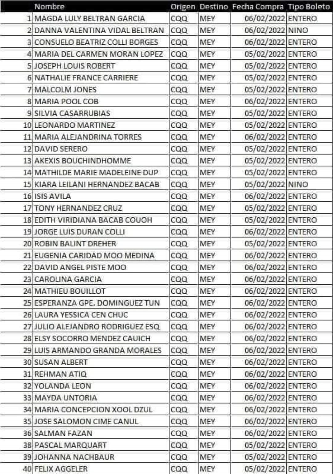 Identifican a 4 muertos por volcadura en la Mérida-Cancún 2