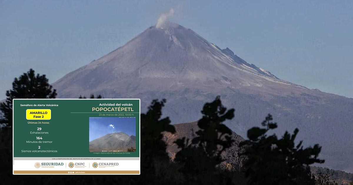 Volcán Popocatépetl emite 29 exhalaciones y dos sismos