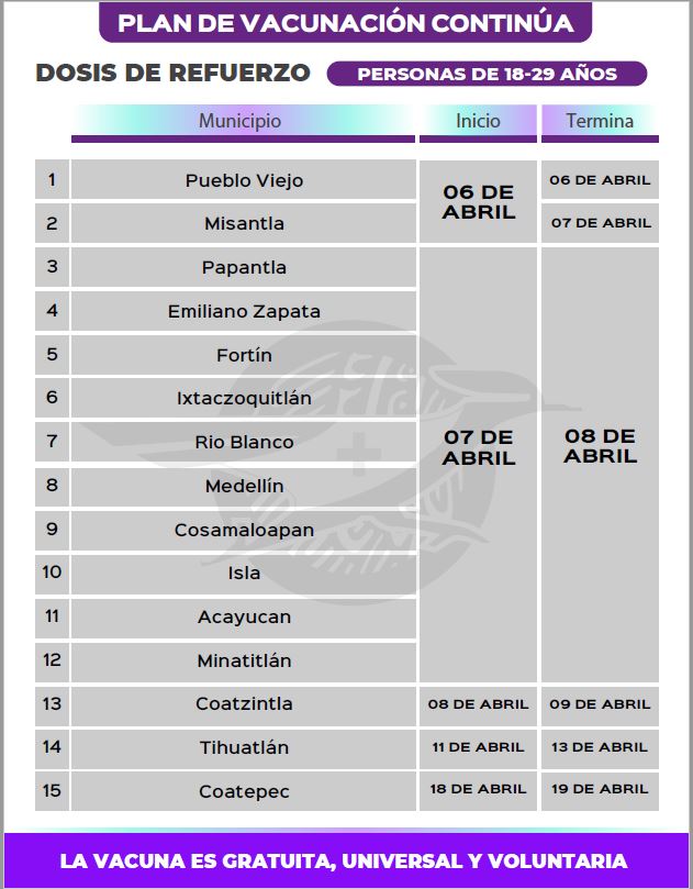 15 municipios de Veracruz aplicarán refuerzo COVID a partir del 06 de abril
