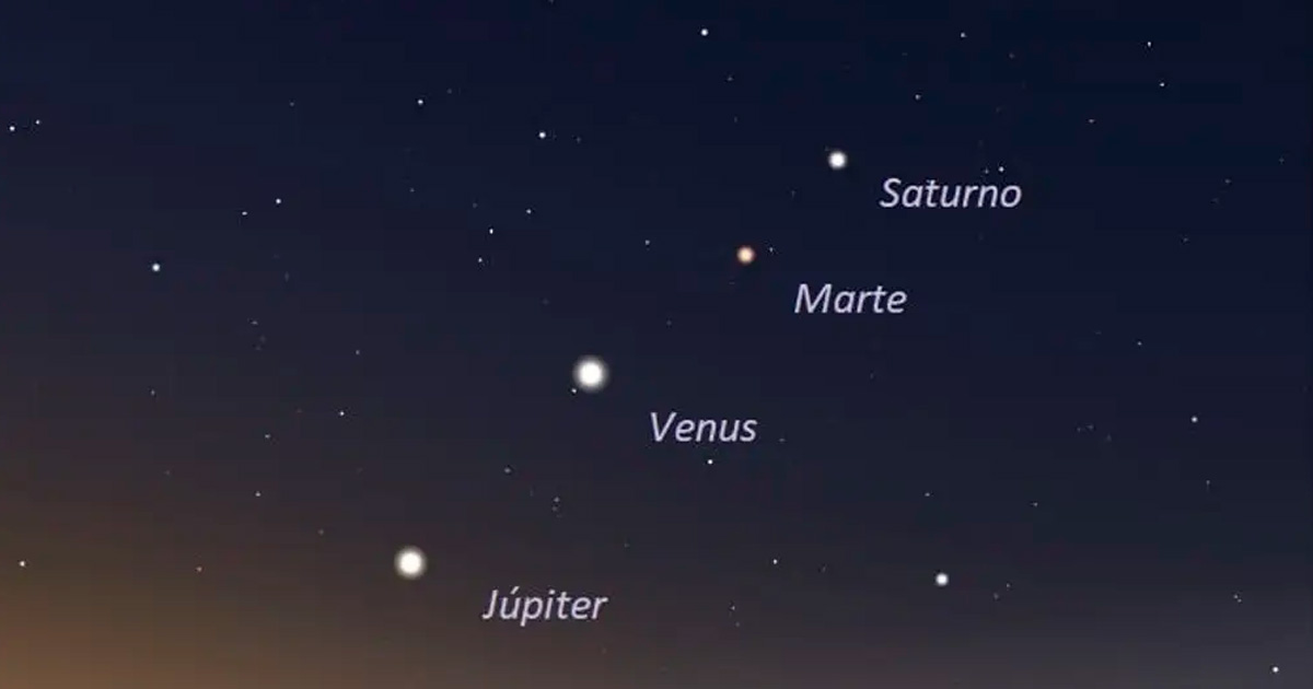 Se 'alinean' cuatro planetas y se pueden ver en Veracruz a simple vista