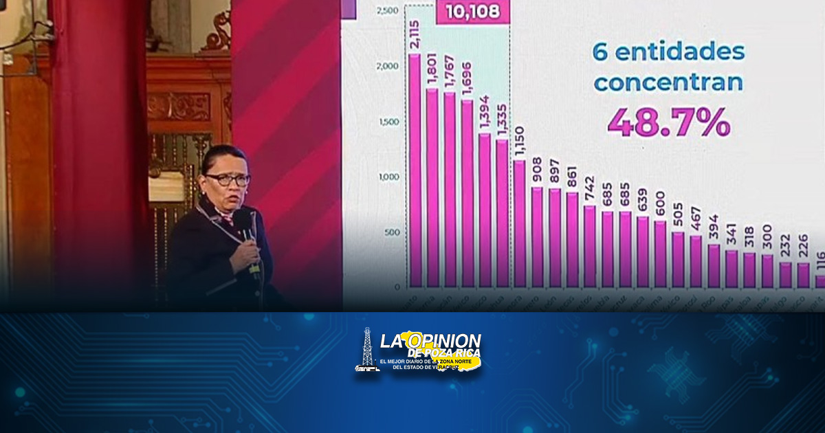 Vivimos mejores condiciones de paz: SSPC defiende plan de seguridad