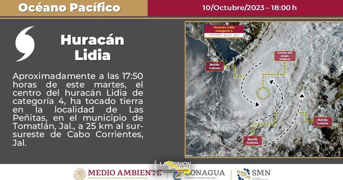 Huracán ‘Lidia’ toca tierra en Puerto Vallarta