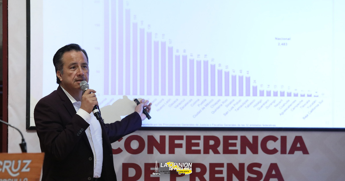 De agosto a septiembre, Veracruz redujo la cifra de homicidios dolosos