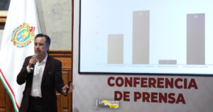 De agosto a septiembre, Veracruz redujo la cifra de homicidios dolosos