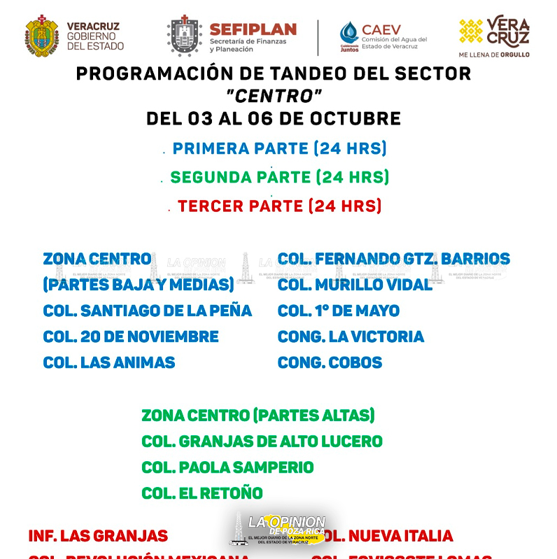 Crisis de agua en Tuxpan