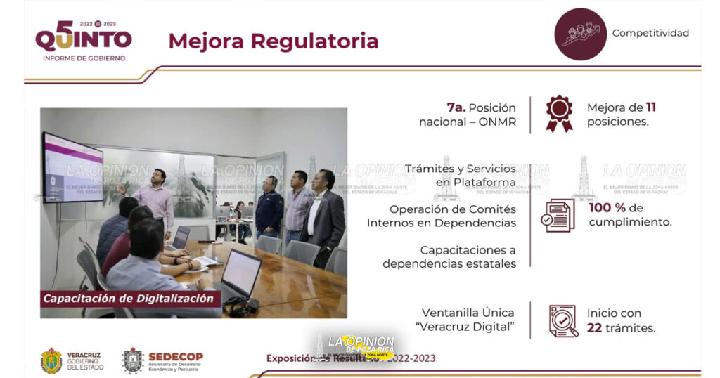 Veracruz se transforma en una economía más competitiva y justa