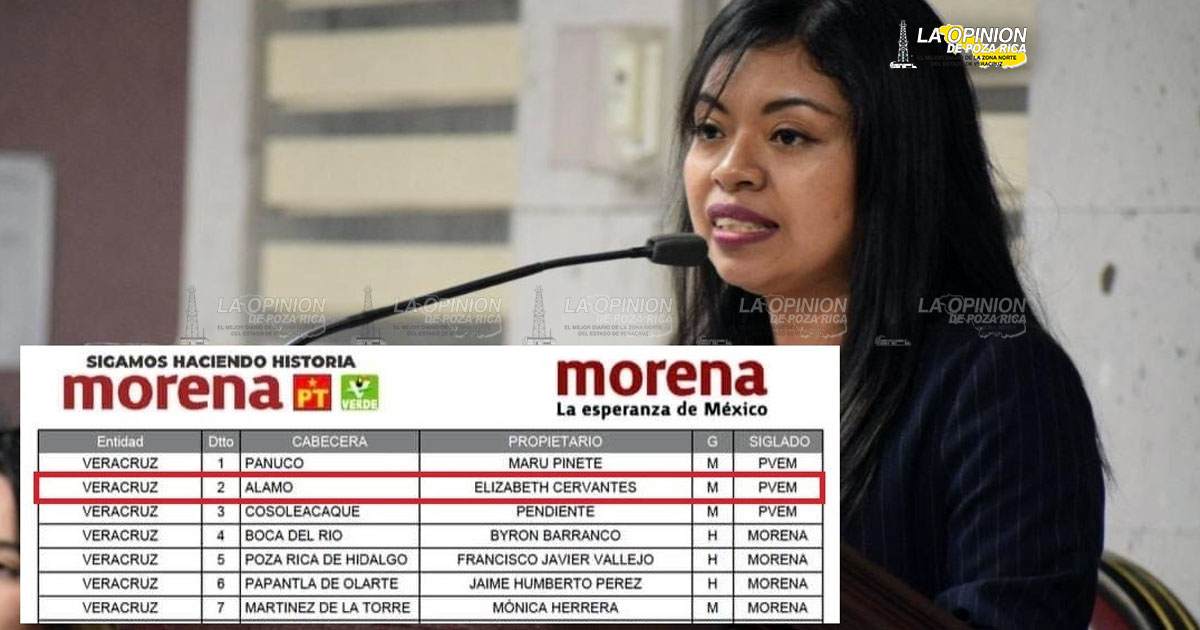 Jugarreta a Morenistas para imponer candidata