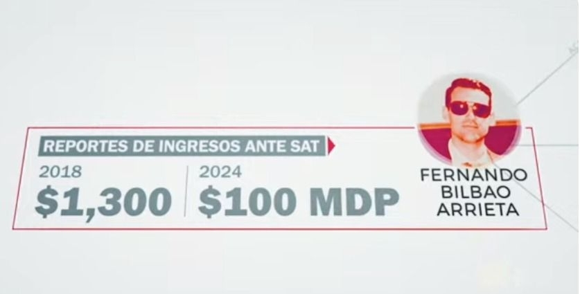 Nahle hizo millonario a su yerno