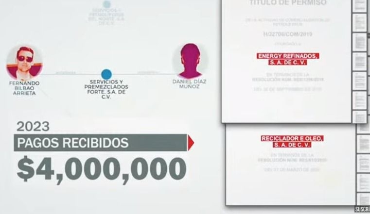 Nahle hizo millonario a su yerno