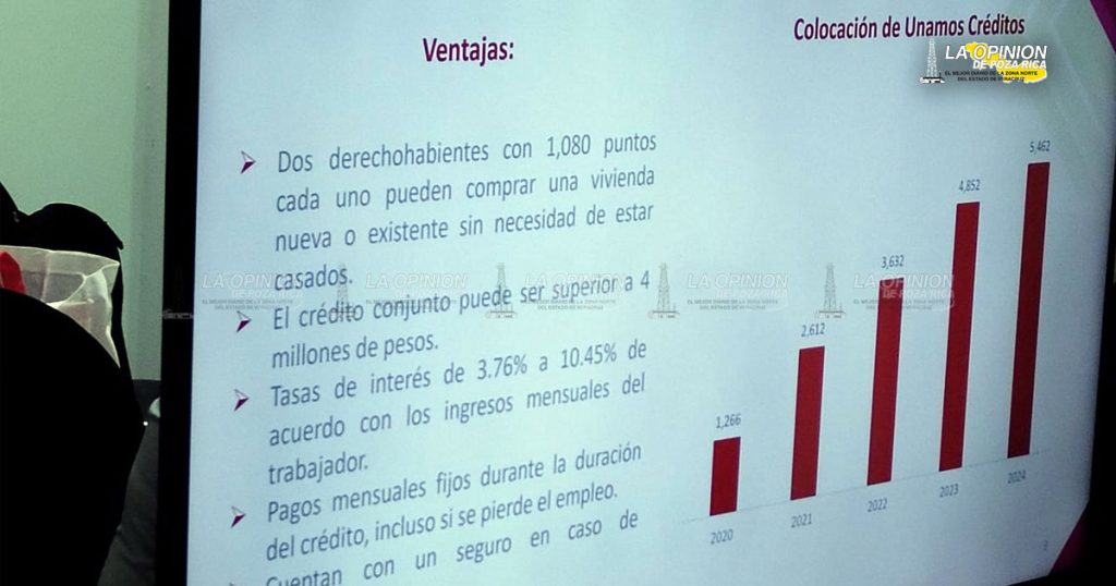 El Infonavit ha otorgado más de 84 mil créditos en 5 años en Veracruz