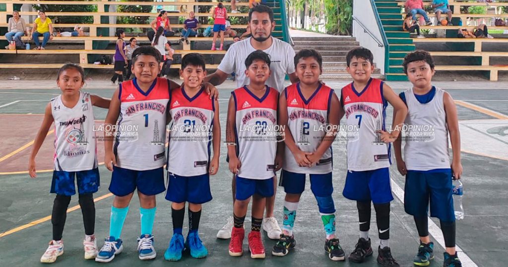 Se llevó a cabo el 3er Torneo Regional de Verano de Basquetbol
