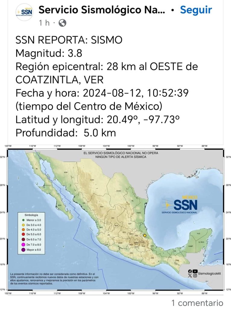 ¡Tiembla Poza Rica!