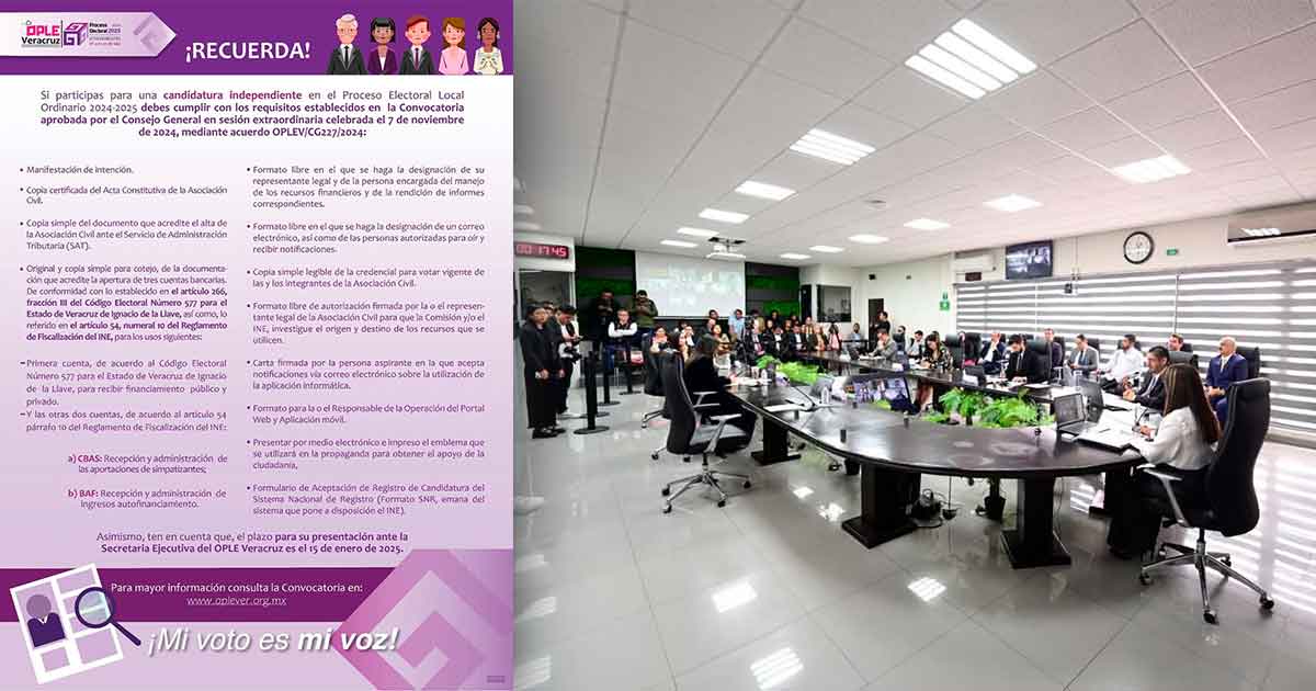 Independientes tienen hasta el 15 de enero para manifestar su intención Independientes tienen hasta el 15 de enero para manifestar su intención