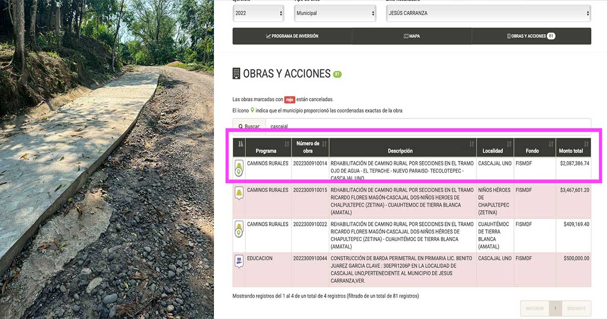 En Jesús Carranza, alcalde pagó obra de 2 mdp y no se concluyó, denuncian