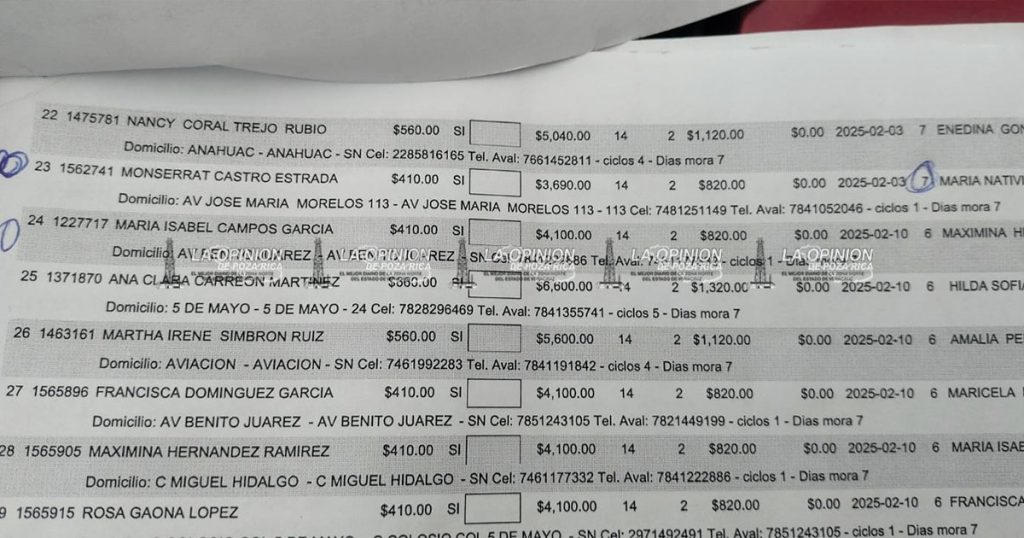 Los transó con falso apoyo del Bienestar