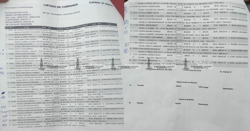 Los transó con falso apoyo del Bienestar