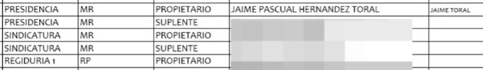 JAIME TORAL: BUSCADO POR TRATA, AHORA ES CANDIDATO Ople