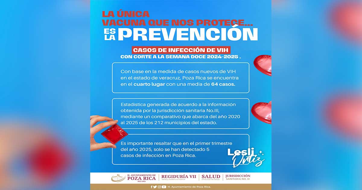 Prevén; hazte la prueba de VIH Prevén; hazte la prueba de VIH