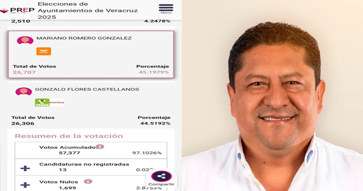 Mariano será presidente municipal de Papantla Mariano será presidente municipal de Papantla