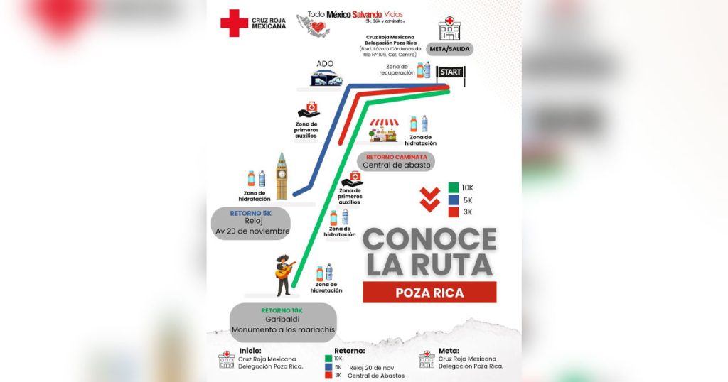 Cruz Roja lanza carrera atlética Cruz Roja lanza carrera atlética