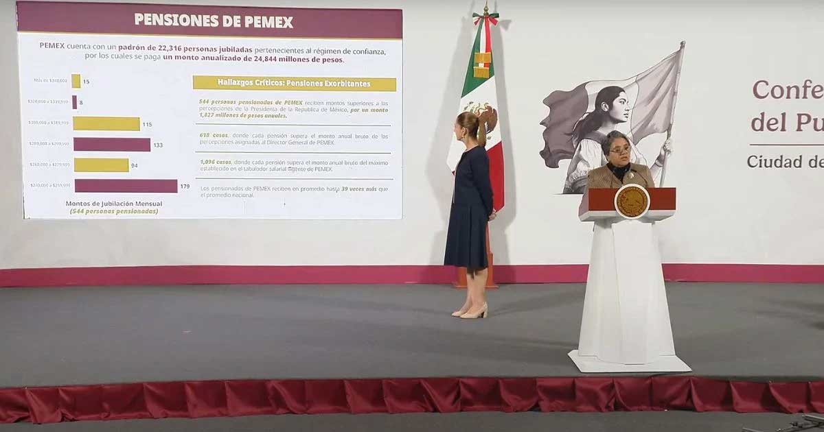 Revisarán excesos en pensiones millonarias de ex empleados de Pemex