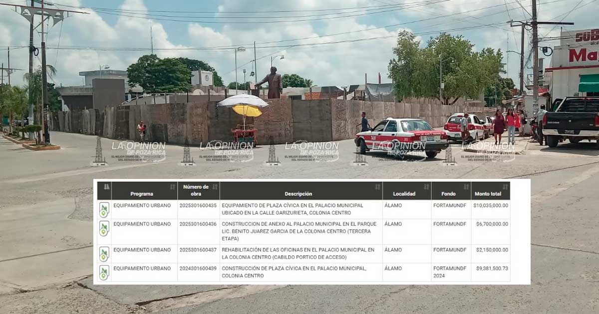 Lilia derrochó $28 millones solo alrededor del Palacio Lilia derrochó $28 millones solo alrededor del Palacio