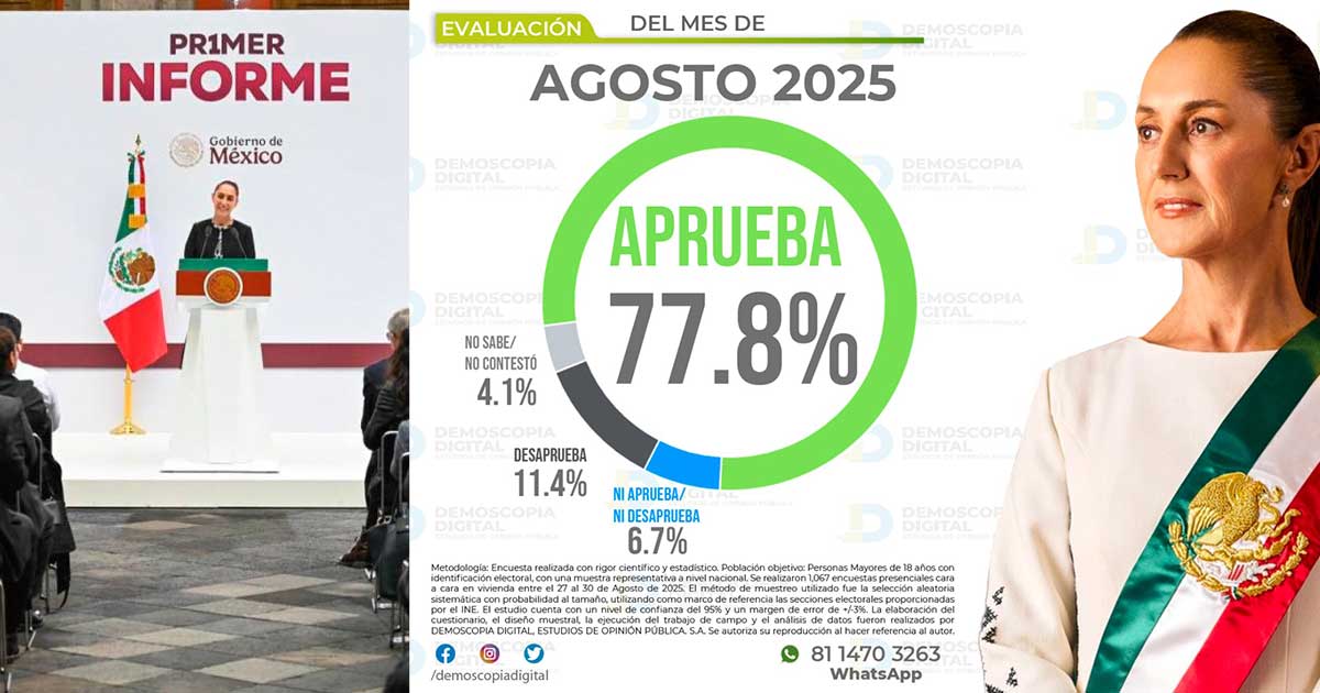 SHEINBAUM TRANSFORMA A MÉXICO