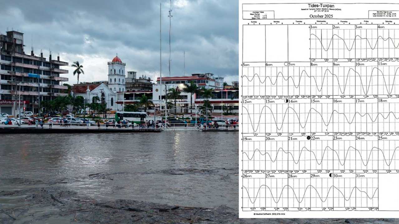 Peligro máximo a partir de las 9:00 de la noche, informa Capitanía de Puerto