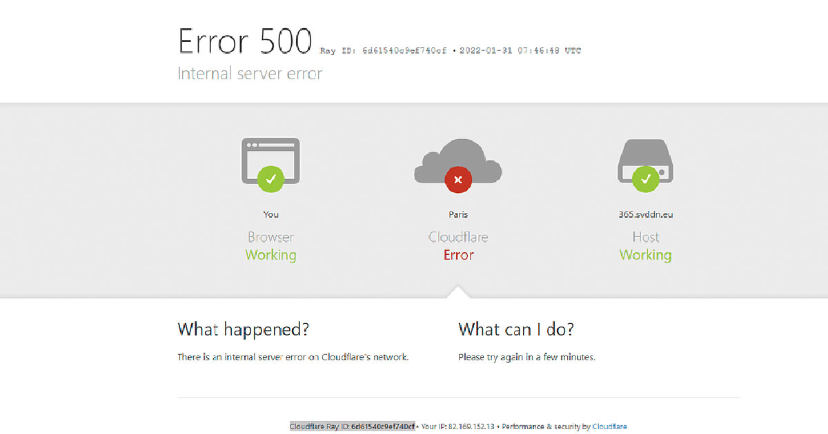 Caída de Cloudflare paraliza miles de sitios web