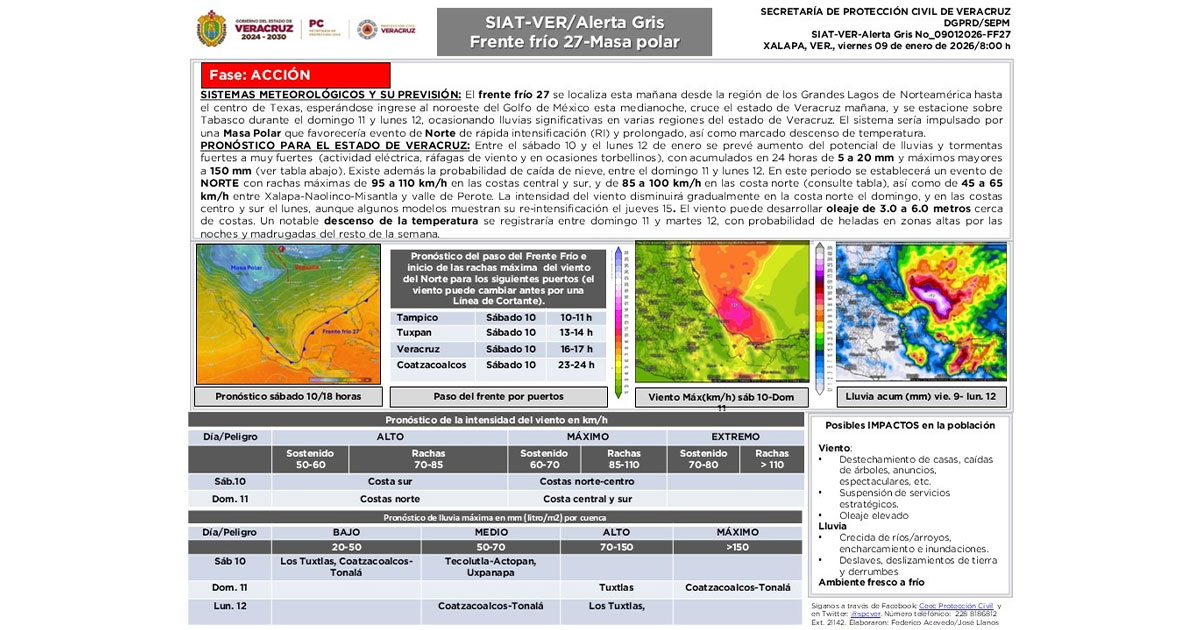 Emite PC Alerta Gris por evento de Norte y Frente Frío 27 Emite PC Alerta Gris por evento de Norte y Frente Frío 27