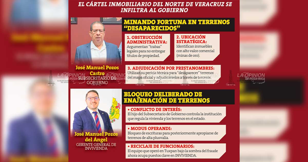 INFECTA CÁRTEL INMOBILIARIO DE LOS POZOS INFECTA CÁRTEL INMOBILIARIO DE LOS POZOS