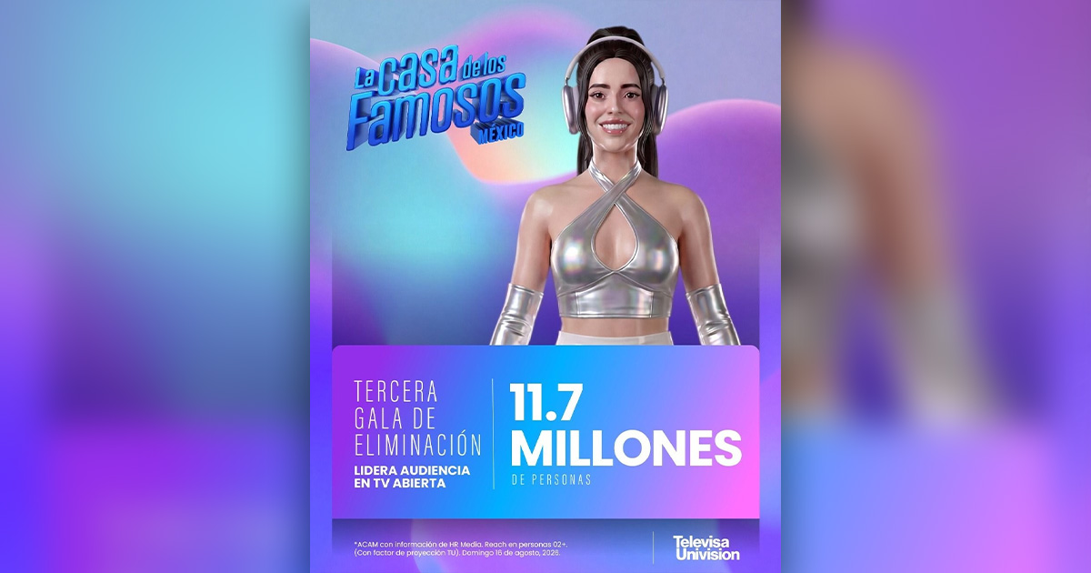 LCDFMx domina audiencia dominical LCDFMx domina audiencia dominical