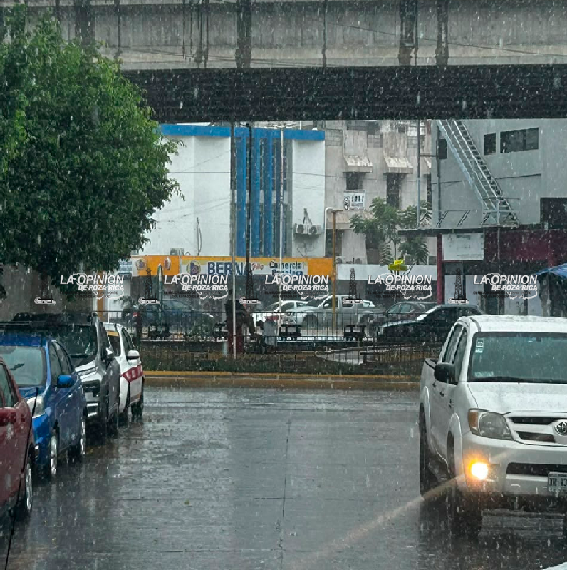 Chubascos durante sábado y domingo
