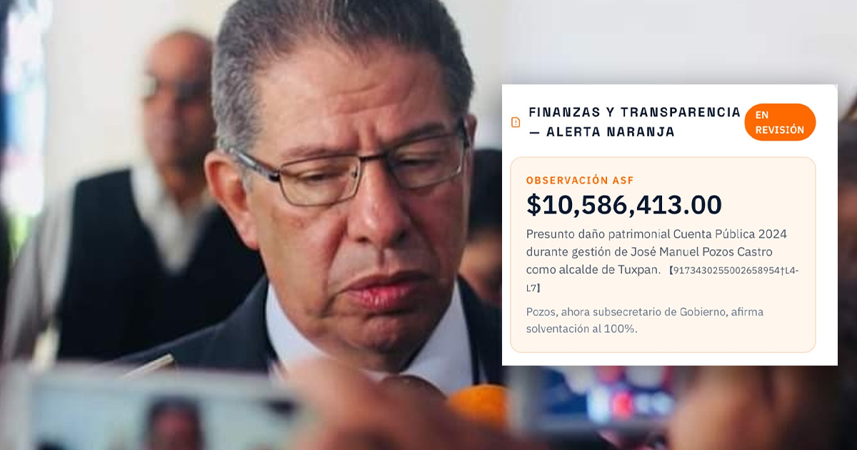 Pozos Castro continúa bajo la lupa por el ASF por más de 10 MDP Pozos Castro continúa bajo la lupa por el ASF por más de 10 MDP