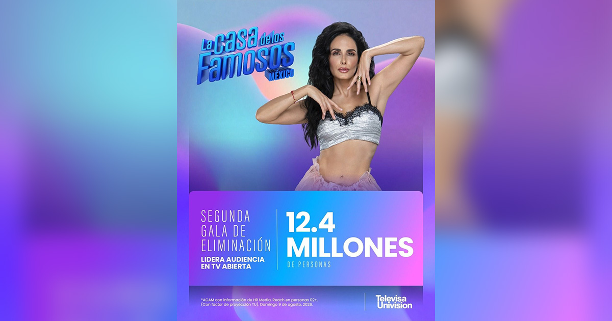 LCDFMx la emisión más vista de la TV abierta LCDFMx la emisión más vista de la TV abierta